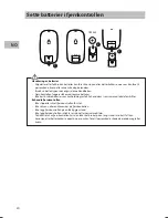 Preview for 20 page of Sandstorm S40DCF15E Instruction Manual