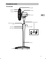 Preview for 25 page of Sandstorm S40DCF15E Instruction Manual