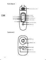 Preview for 26 page of Sandstorm S40DCF15E Instruction Manual