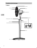 Preview for 32 page of Sandstorm S40DCF15E Instruction Manual