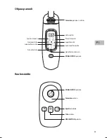 Preview for 33 page of Sandstorm S40DCF15E Instruction Manual