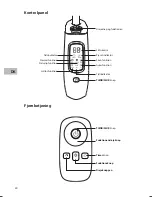 Preview for 40 page of Sandstorm S40DCF15E Instruction Manual