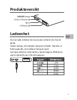 Preview for 9 page of Sandstorm S650PBB15 Instruction Manual