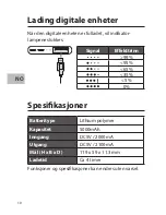 Preview for 10 page of Sandstorm S650PBB15 Instruction Manual