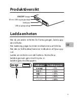 Preview for 11 page of Sandstorm S650PBB15 Instruction Manual