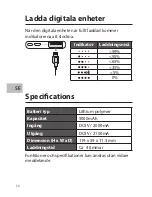 Preview for 12 page of Sandstorm S650PBB15 Instruction Manual