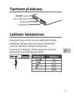 Preview for 13 page of Sandstorm S650PBB15 Instruction Manual