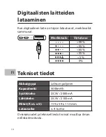 Preview for 14 page of Sandstorm S650PBB15 Instruction Manual