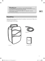 Предварительный просмотр 15 страницы Sandstorm SDH20L13E Instruction Manual