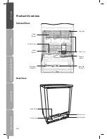 Предварительный просмотр 4 страницы Sandstorm SDW60B10 Instruction Manual