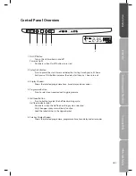 Предварительный просмотр 5 страницы Sandstorm SDW60B10 Instruction Manual