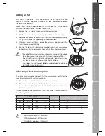 Предварительный просмотр 9 страницы Sandstorm SDW60B10 Instruction Manual