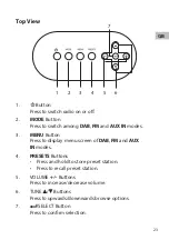 Preview for 23 page of Sandstorm SJUMBL14E Instruction Manual