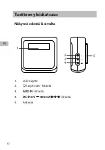 Preview for 82 page of Sandstorm SJUMBL14E Instruction Manual