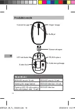 Preview for 16 page of Sandstorm SMCIRCLE Quick Start Manual