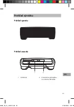 Предварительный просмотр 35 страницы Sandstorm SSBAR Quick Start Manual