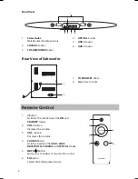 Предварительный просмотр 6 страницы Sandstorm SSBT12 Instruction Manual