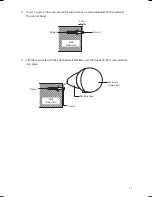 Предварительный просмотр 11 страницы Sandstorm SSBT12 Instruction Manual