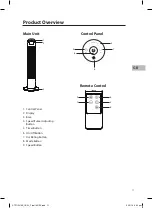 Предварительный просмотр 11 страницы Sandstorm STF11W19E Instruction Manual