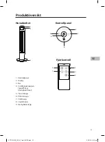 Предварительный просмотр 21 страницы Sandstorm STF11W19E Instruction Manual