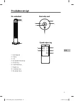 Предварительный просмотр 31 страницы Sandstorm STF11W19E Instruction Manual