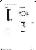 Preview for 33 page of Sandstorm STFBW19E Instruction Manual