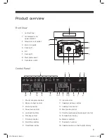 Предварительный просмотр 9 страницы Sandstorm STMFOB13 Instruction Manual