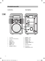 Предварительный просмотр 24 страницы Sandstorm SVDRB12E Instruction Manual