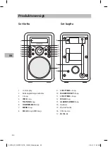 Preview for 66 page of Sandstorm SVDRB12E Instruction Manual