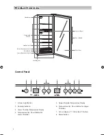 Предварительный просмотр 8 страницы Sandstorm SWC60B11 Instruction Manual