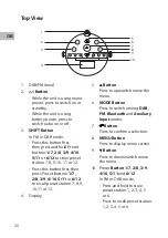 Preview for 20 page of Sandstrom Juice Garden Manual