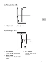 Preview for 67 page of Sandstrom Juice Garden Manual