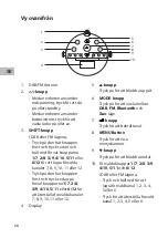 Preview for 68 page of Sandstrom Juice Garden Manual