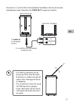 Preview for 75 page of Sandstrom Juice Garden Manual