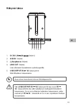 Preview for 93 page of Sandstrom Juice Garden Manual