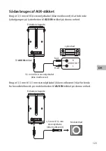 Preview for 123 page of Sandstrom Juice Garden Manual