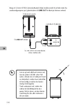 Preview for 124 page of Sandstrom Juice Garden Manual