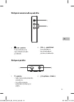 Предварительный просмотр 57 страницы Sandstrom Juice Go SJUGOBL15E Manual