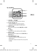 Предварительный просмотр 75 страницы Sandstrom Juice Time SJUTBL15E Manual