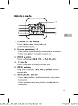 Предварительный просмотр 101 страницы Sandstrom Juice Time SJUTBL15E Manual