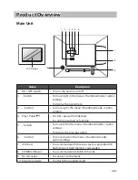 Preview for 5 page of Sandstrom S07DPF11 Instruction Manual