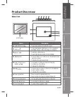 Preview for 5 page of Sandstrom S08DPF10 Instruction Manual