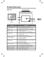 Preview for 7 page of Sandstrom S08DPF10E Instruction Manual