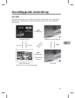 Preview for 39 page of Sandstrom S08DPF10E Instruction Manual