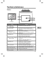 Preview for 49 page of Sandstrom S08DPF10E Instruction Manual