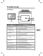 Preview for 63 page of Sandstrom S08DPF10E Instruction Manual