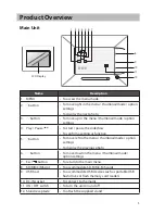 Preview for 5 page of Sandstrom S08DPF11 Instruction Manual