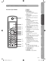 Preview for 13 page of Sandstrom S100DT10 Instruction Manual