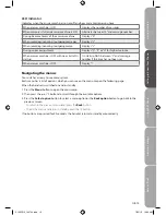 Preview for 15 page of Sandstrom S100DT10 Instruction Manual