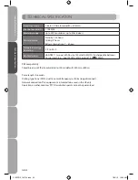 Preview for 52 page of Sandstrom S100DT10 Instruction Manual